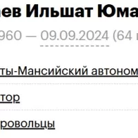 Zulkarnaev Ilshat Yumagulovich