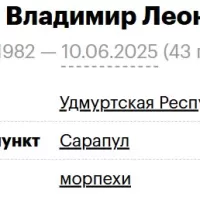 Malanin Vladimir Leonidovich