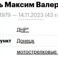 Шепель Максим Валерьевич