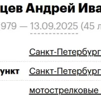 Voldaytsev Andrey Ivanovich