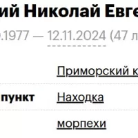 Bernatskiy Nikolay Evgenevich