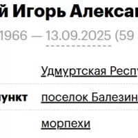 Kurennyy Igor Aleksandrovich