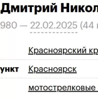 Bastin Dmitriy Nikolaevich