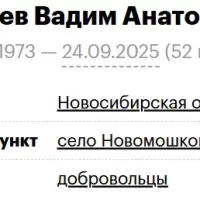 Zapryagaev Vadim Anatolevich