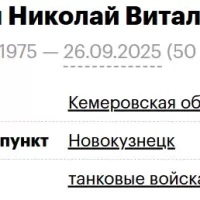 Лохтин Николай Витальевич