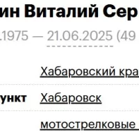 Babushkin Vitaliy Sergeevich