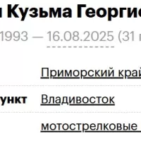 Yudin Kuzma Georgievich