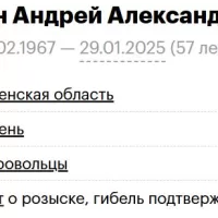 Godunin Andrey Aleksandrovich