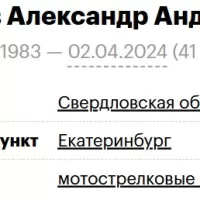Zybikov Aleksandr Andreevich