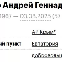 Gammer Andrey Gennadievich