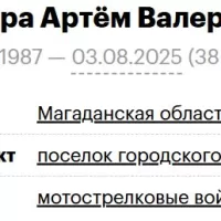 Каляндра Артём Валерьевич