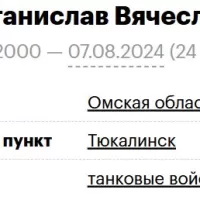 Zaika Stanislav Vyacheslavovich