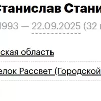 Kirzhner Stanislav Stanislavovich