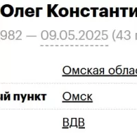 Glibko Oleg Konstantinovich