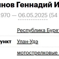 Данчинов Геннадий Ильич