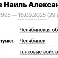 Kurbanov Nail Aleksandrovich