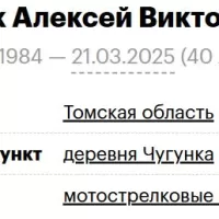 Korshuk Aleksey Viktorovich