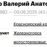 Kostenko Valeriy Anatolevich
