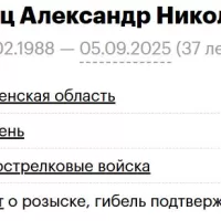 Yuskovets Aleksandr Nikolaevich