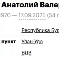 Kulagin Anatoliy Valerevich