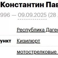 Paskov Konstantin Pavlovich