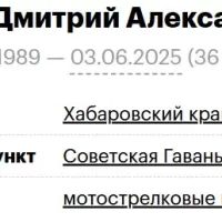 Lashunin Dmitriy Aleksandrovich