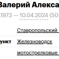 Lesovoy Valeriy Aleksandrovich