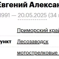 Mineev Evgeniy Aleksandrovich