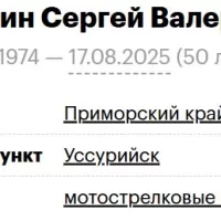 Muzhchinin Sergey Valerievich