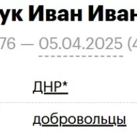Осадчук Иван Иванович