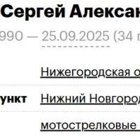 Ryabushev Sergey Aleksandrovich