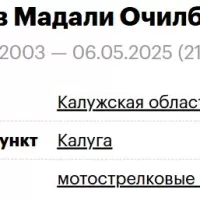 Yulchiev Madali Ochilboevich