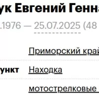 Slobodchuk Evgeniy Gennadevich