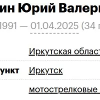 Samanin Yuriy Valerevich