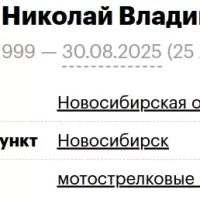 Ступаков Николай Владимирович