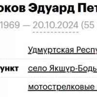 Shirobokov Eduard Petrovich