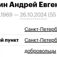 Sudorgin Andrey Evgenevich