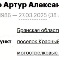 Tkachenko Artur Aleksandrovich