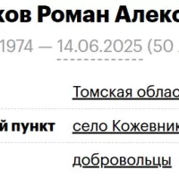 Tolstikov Roman Alekseevich