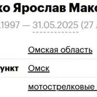 Prikhodko Yaroslav Maksimovich
