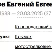 Tvorogov Evgeniy Evgenevich