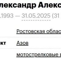 Machikin Aleksandr Aleksandrovich