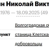 Smertkin Nikolay Viktorovich