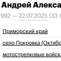Korolko Andrey Aleksandrovich
