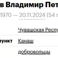 Kochanov Vladimir Petrovich