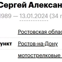 Krikun Sergey Aleksandrovich