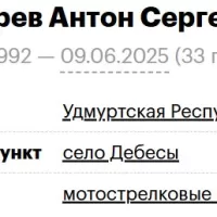 Chetkarev Anton Sergeevich