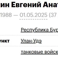 Служеникин Евгений Анатольевич