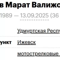 Stolbov Marat Valizhonovich