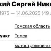 Chenkovskiy Sergey Nikolaevich